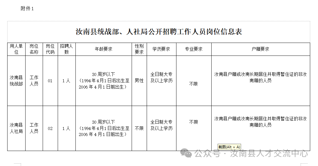 駐馬店最新招工信息詳解