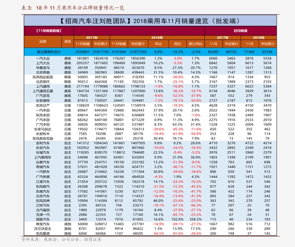 最新裝修價(jià)格表，影響因素分析與價(jià)格概覽