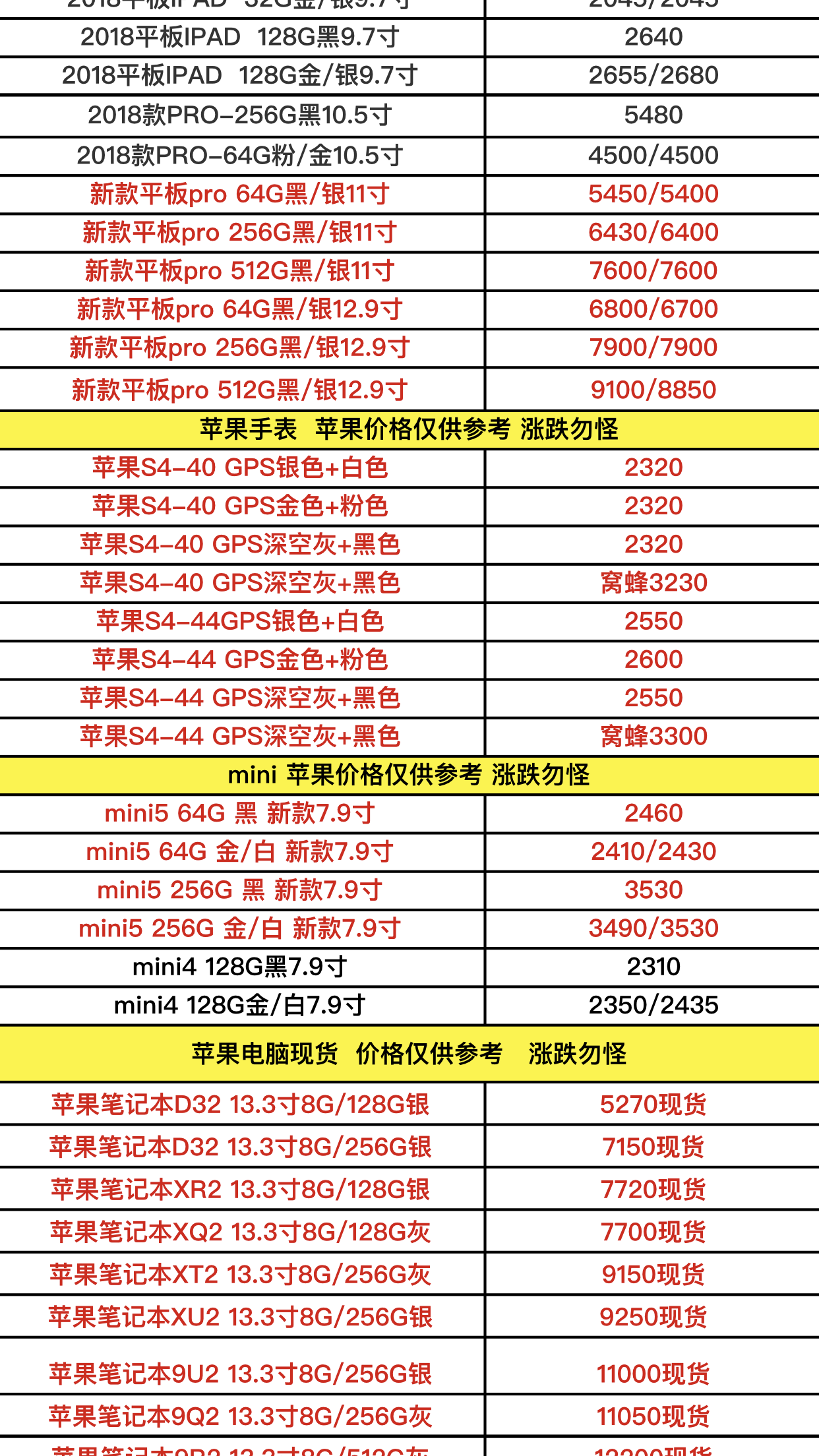 蘋果手機(jī)最新價(jià)格表及其市場影響力深度解析揭秘