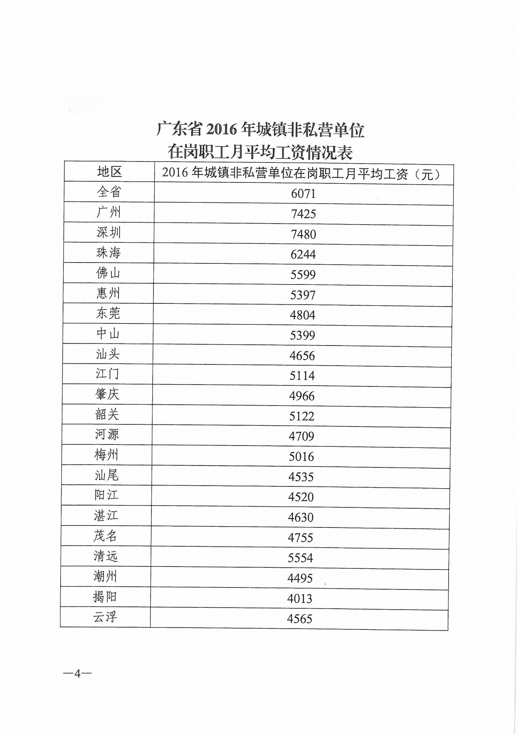 最新社保繳費(fèi)比例深度解讀與影響分析全解析