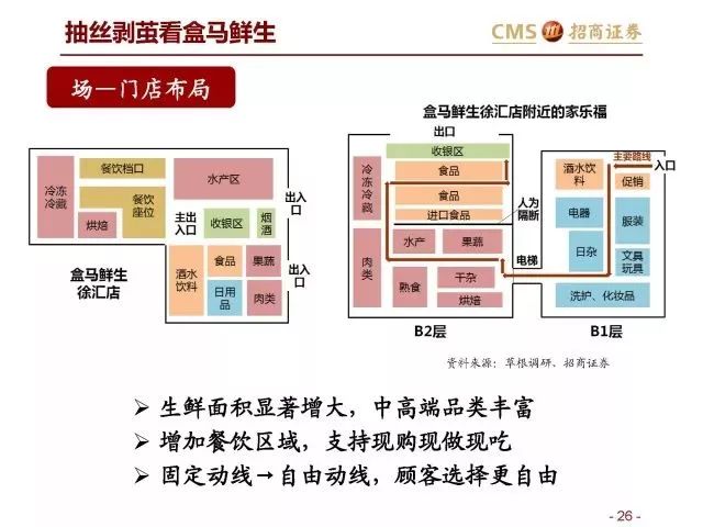 探索未來商業(yè)新領域，最新銷售平臺概覽