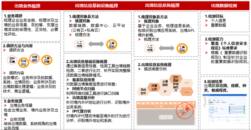 管家婆一肖，揭秘全新策略解析：FXT385.32天極境