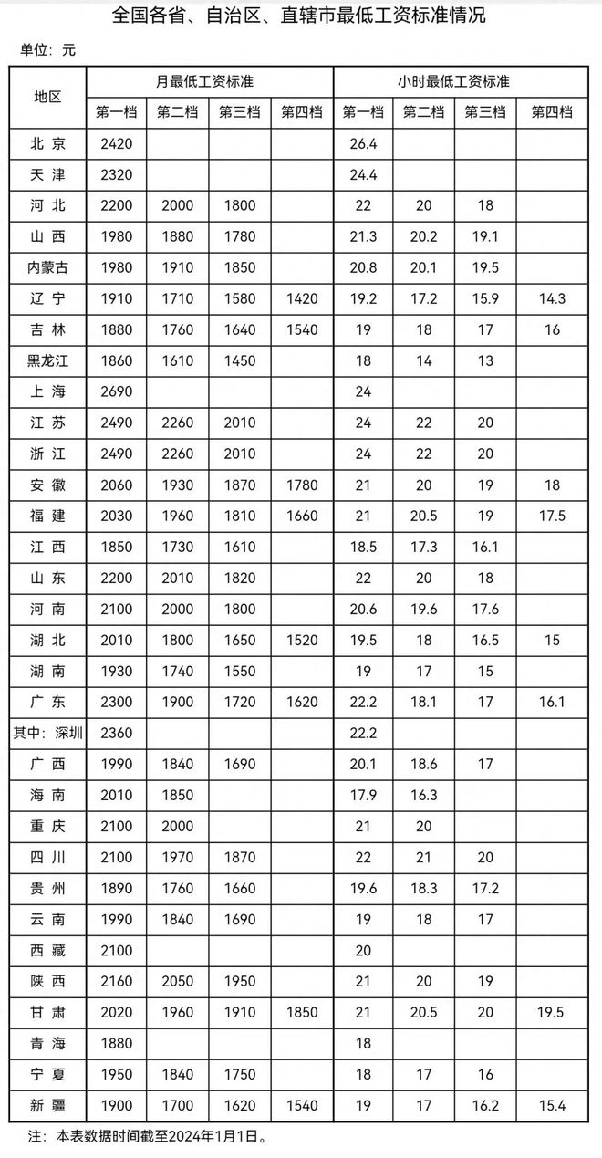 2024澳門正版今晚開特馬,規(guī)則最新定義_BKL444.58網(wǎng)紅版