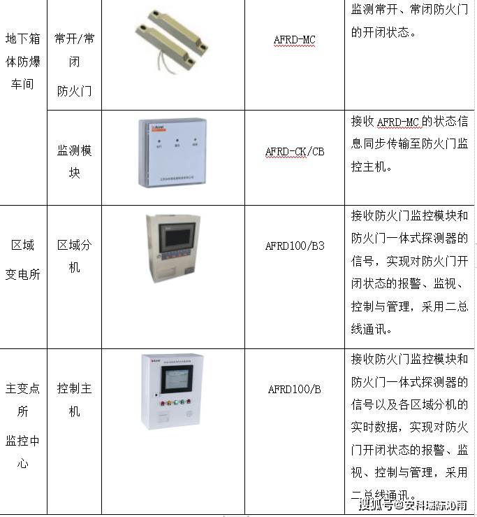 金丹FIB602.91：新奧門詳盡內(nèi)部資料，公共衛(wèi)生預防保障