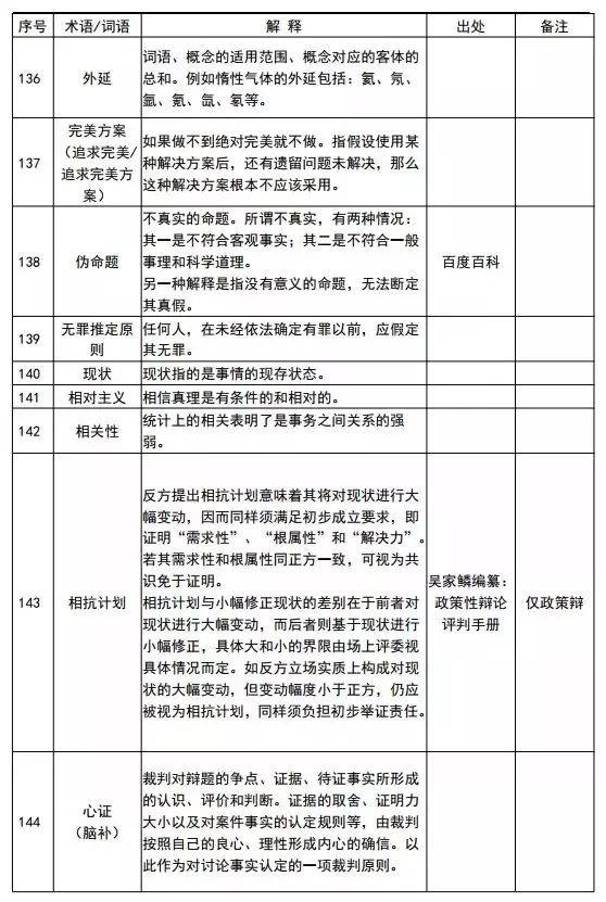 廠家直營 第422頁