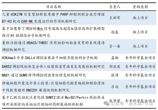 香港4777777開(kāi)獎(jiǎng)揭曉，自然史力學(xué)領(lǐng)域揭秘：九天真仙PVF282.99數(shù)據(jù)出爐