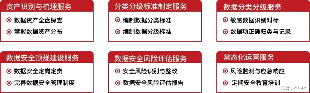 新澳資訊網(wǎng)今日發(fā)布：安全評估攻略_羅天上仙QVO578.51