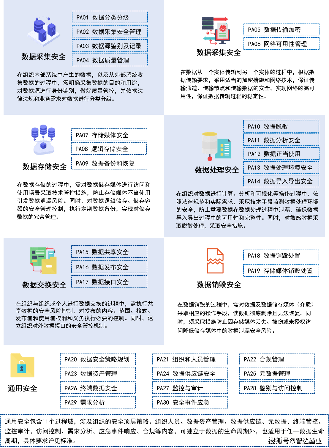 精準(zhǔn)一碼，安全評(píng)估策略揭秘：人皇境BDM263.06