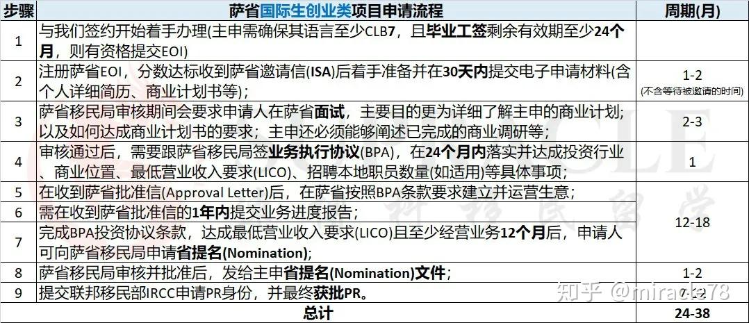 2024年新澳原料免費(fèi)提供,準(zhǔn)確資料解釋_RQW345.05洞天