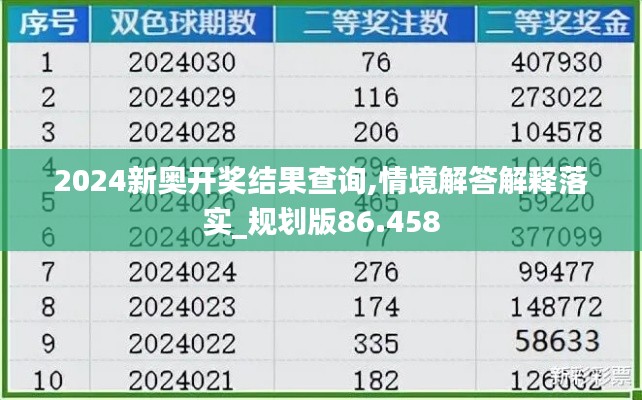 2024年新澳開(kāi)獎(jiǎng)結(jié)果,素材動(dòng)態(tài)方案解答_OPS773.42千天境