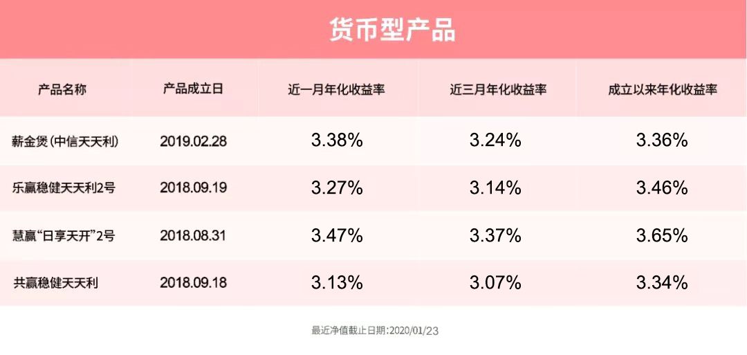 每周二四六精準(zhǔn)信息發(fā)布：應(yīng)用心理敏捷版SOX315.42資料公開