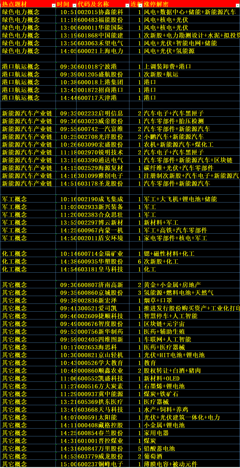 2024新奧彩開獎結(jié)果記錄,最佳精選解釋定義_ELX506.24淬靈境