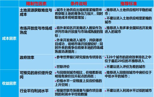 澳門資料大全精準(zhǔn)免費(fèi)，安全評估策略方案：混沌BLH318.96