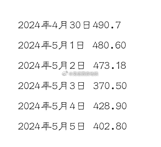 2024澳門(mén)天天六開(kāi),材料與化工_天尊HLP2.48