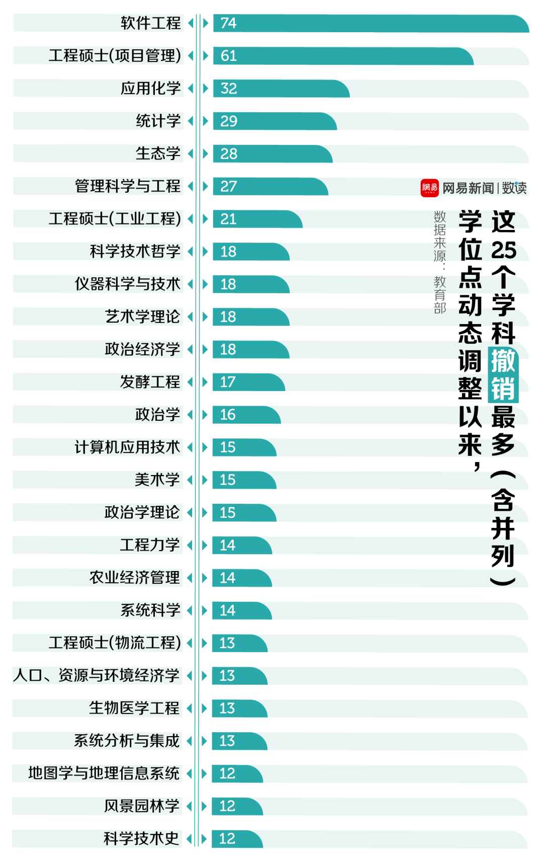 2024年新奧門天天開彩免費(fèi)資料,軟件工程_WJA698.48動(dòng)靈境