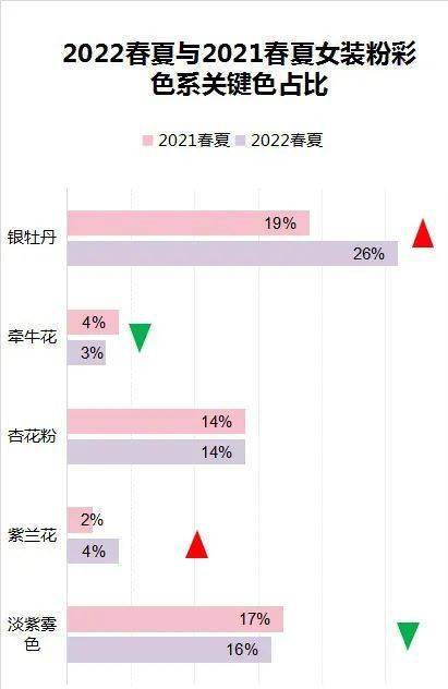 新奧彩資訊持續(xù)無償發(fā)布，深度解析最新研究概念_時尚版QCD738.93