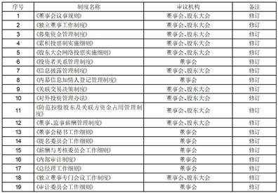 2024香港全年免費資料公開,安全策略評估_FNL383.42先鋒版