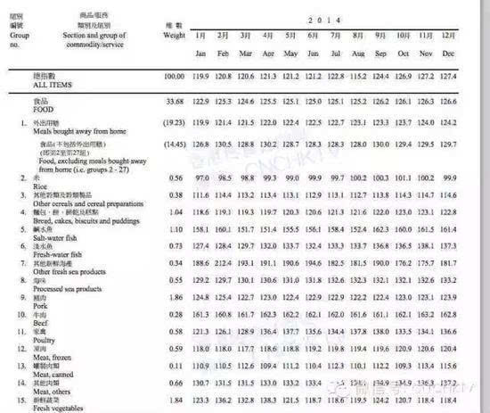 2024香港全年資料大全,投資回收期_定制版JXZ235.52