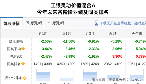 白小姐精準(zhǔn)預(yù)測特選一期，社會工作領(lǐng)域：混元大羅金仙KFJ418.94