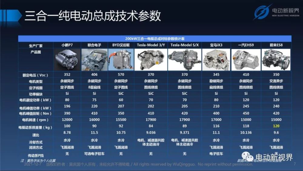 吊頂龍骨材料 第412頁