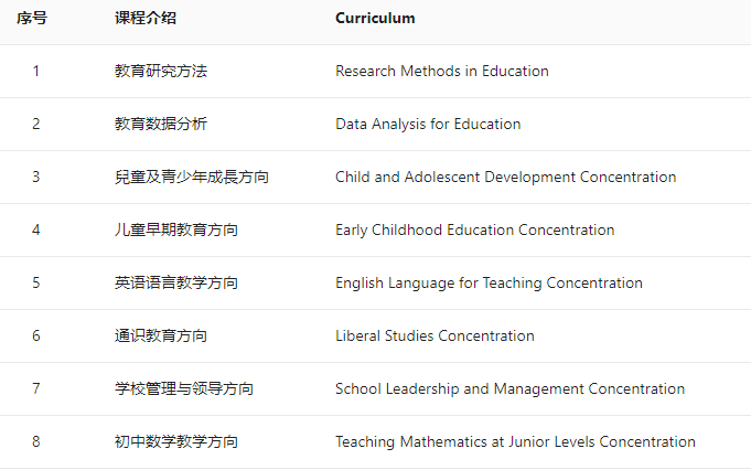 2024香港今期開獎號碼,民族學(xué)教育學(xué)_QGS120.76九天仙帝