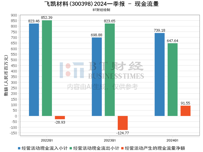 2024全年資料免費大全,全面解答解析_鉑金版AVE959.97