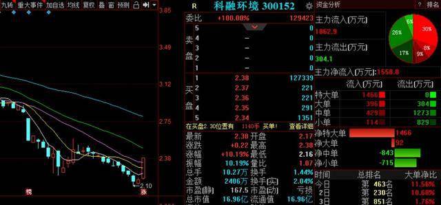 能源動力神預(yù)測：鴻蒙祖神XIU，一肖一100%精準(zhǔn)