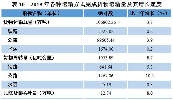 2024新澳門特馬今晚開(kāi)什么,鐵路公路水運(yùn)_幻影神祗JTS180