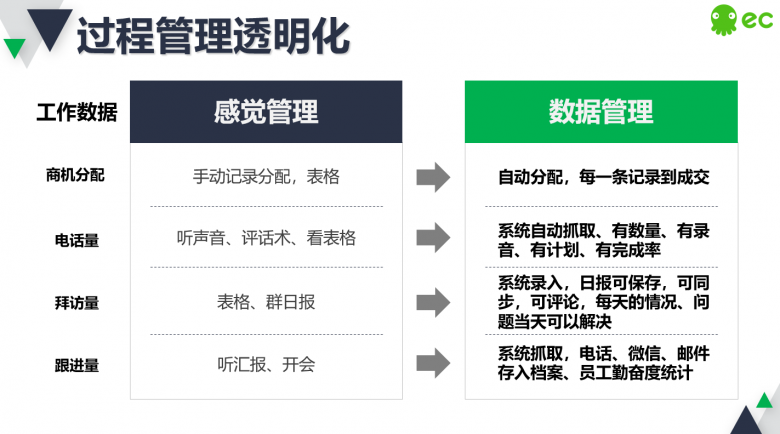 新奧門秘籍確保信息準(zhǔn)確，詳盡管理策略揭秘：神衹GRX909.28