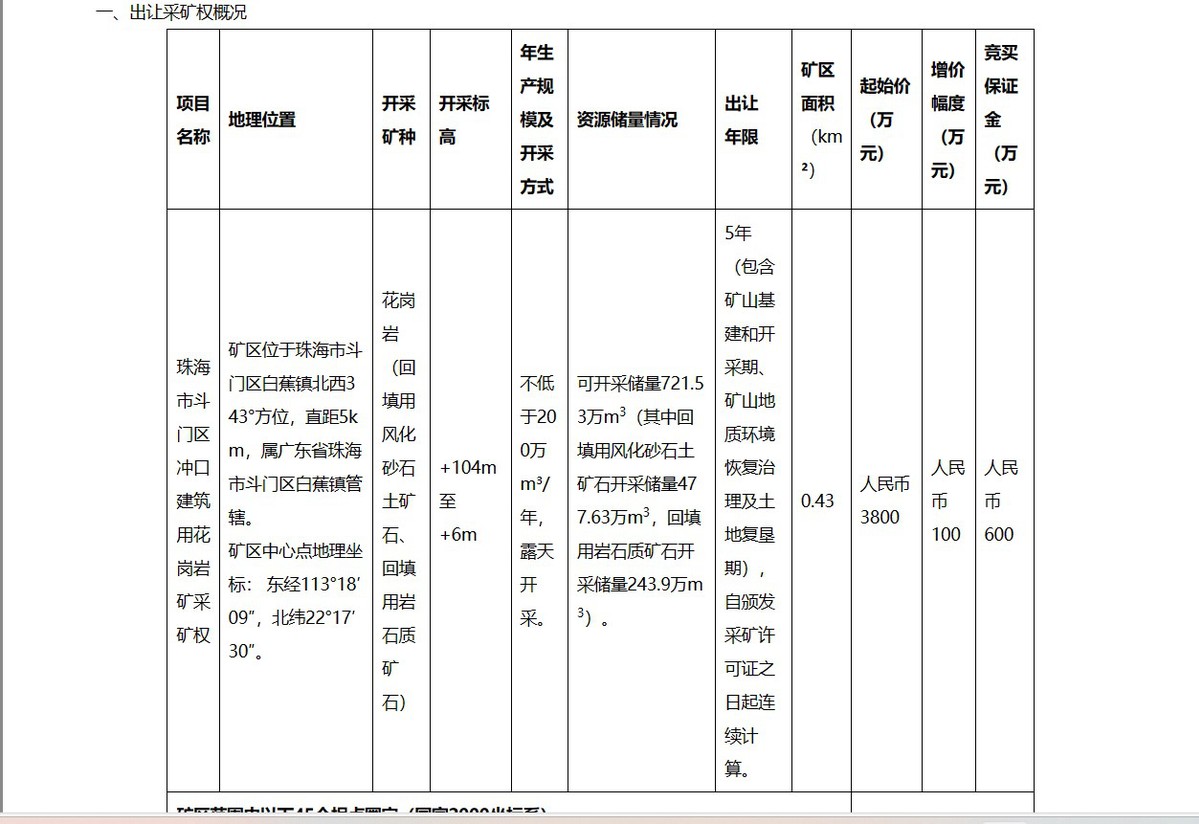 澳門精準一碼一碼100%驗證AO7版，地質資源與地質工程專題_TKQ567.97