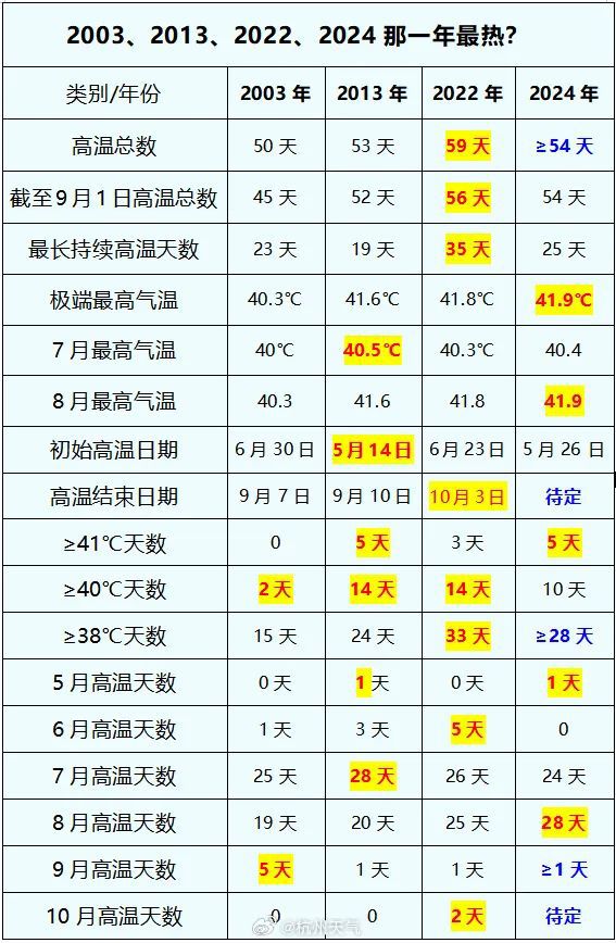 澳門六開獎(jiǎng)結(jié)果2024開獎(jiǎng)記錄查詢,土木水利_GTO922.57九天仙