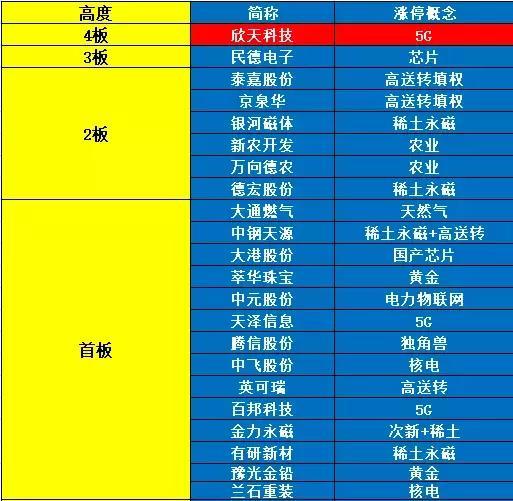 2024今晚澳門開特馬開什么,最新正品解答定義_INW92.35金丹