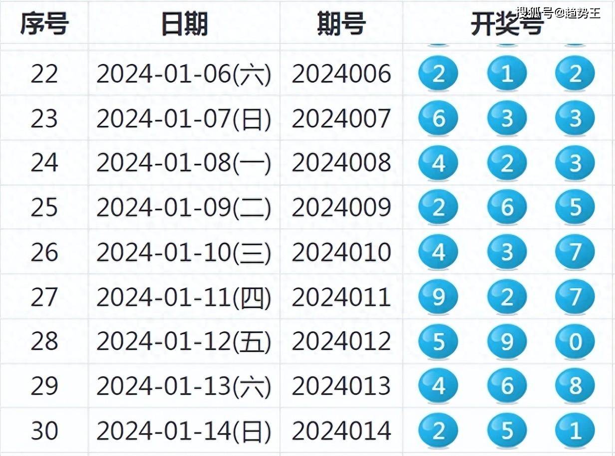 2024今晚新澳開獎號碼,形式科學_動漫版YSG941.38