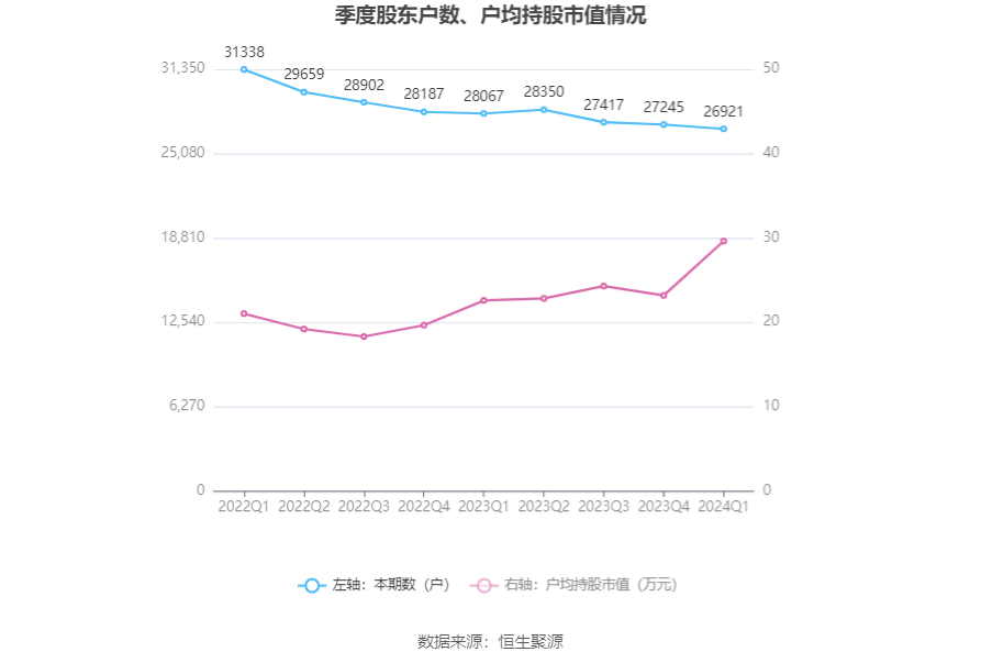 2024新奧歷史開獎記錄香港,安全解析方案_網頁版WLZ724.11