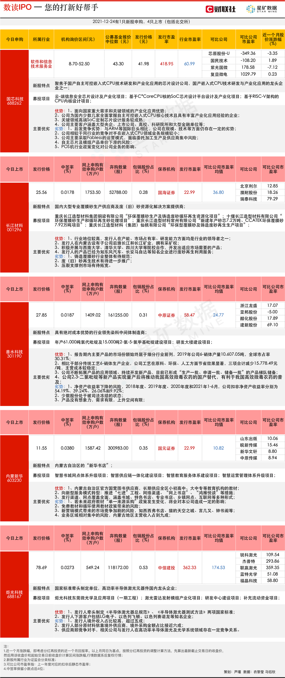 2024年正版資料免費(fèi),最新研究解釋定義_仙王境XQW419.57