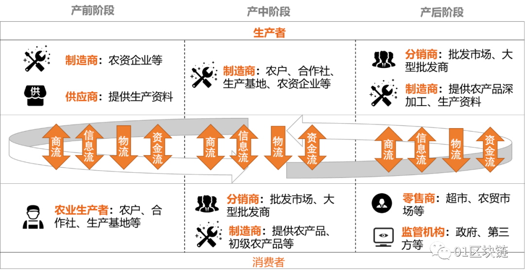 建筑學(xué)資源寶庫(kù)：新澳正版資料集，含神衹TJB900.05起源