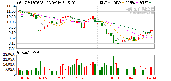 新奧免費資料寶庫，數(shù)據(jù)詳釋落地指南_鉆石版OVM455.67