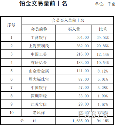 2024年澳門今晚開獎結(jié)果,量化指標_白銀版CFA700.86