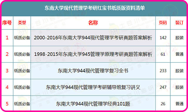 7777788888管家婆資料,綜合評估分析_MGE58.58靈神境