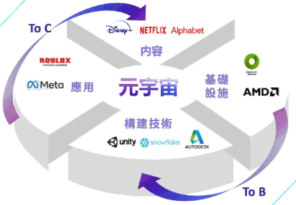 新香港軍學(xué)領(lǐng)域：元仙ETR600.67動(dòng)態(tài)解析