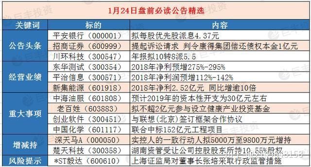 “2024澳門馬會今晚開獎，安全評估策略計劃_EZM627”