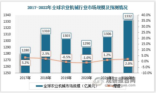 第1915頁