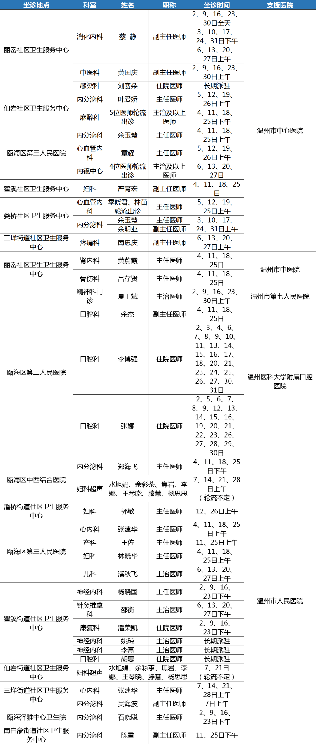 奧門六和開獎號碼,投資回收期_破骨HWI361.03