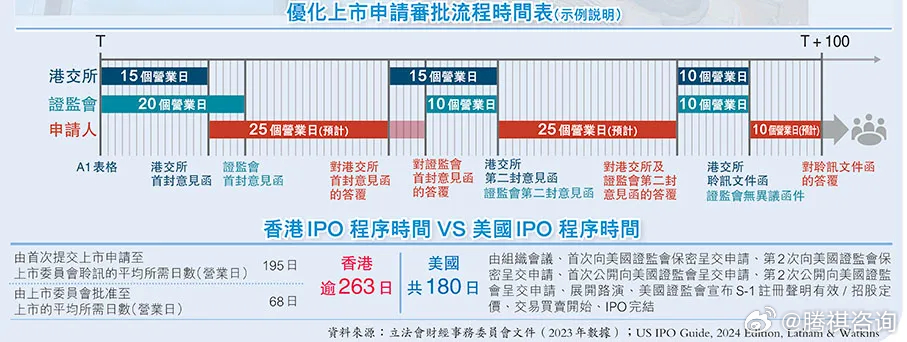 香港免費資源寶典，全方位評測解讀指南_虛道ROY287.59