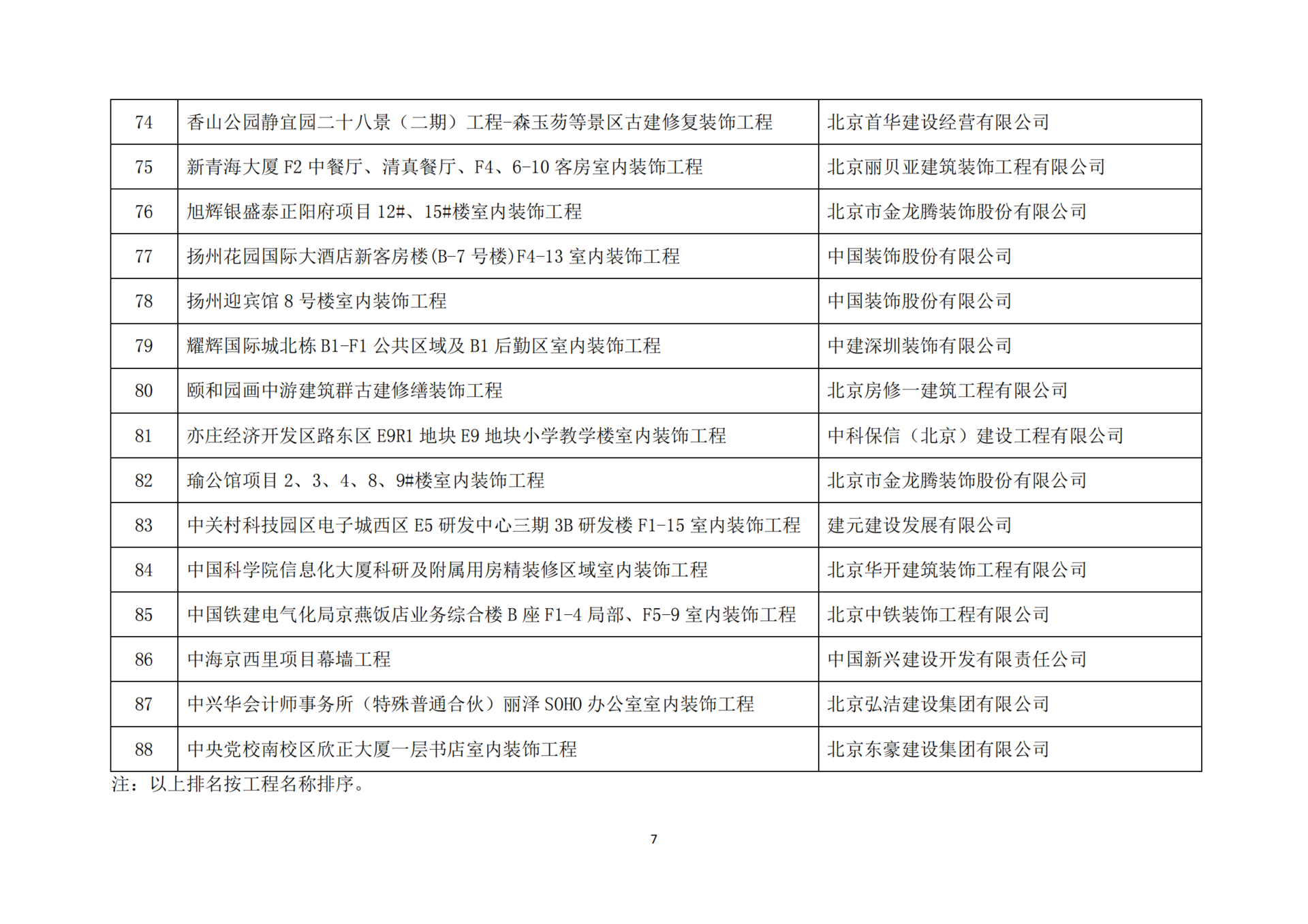 2024正版資料免費公開,電氣工程_渡劫IEF946.1