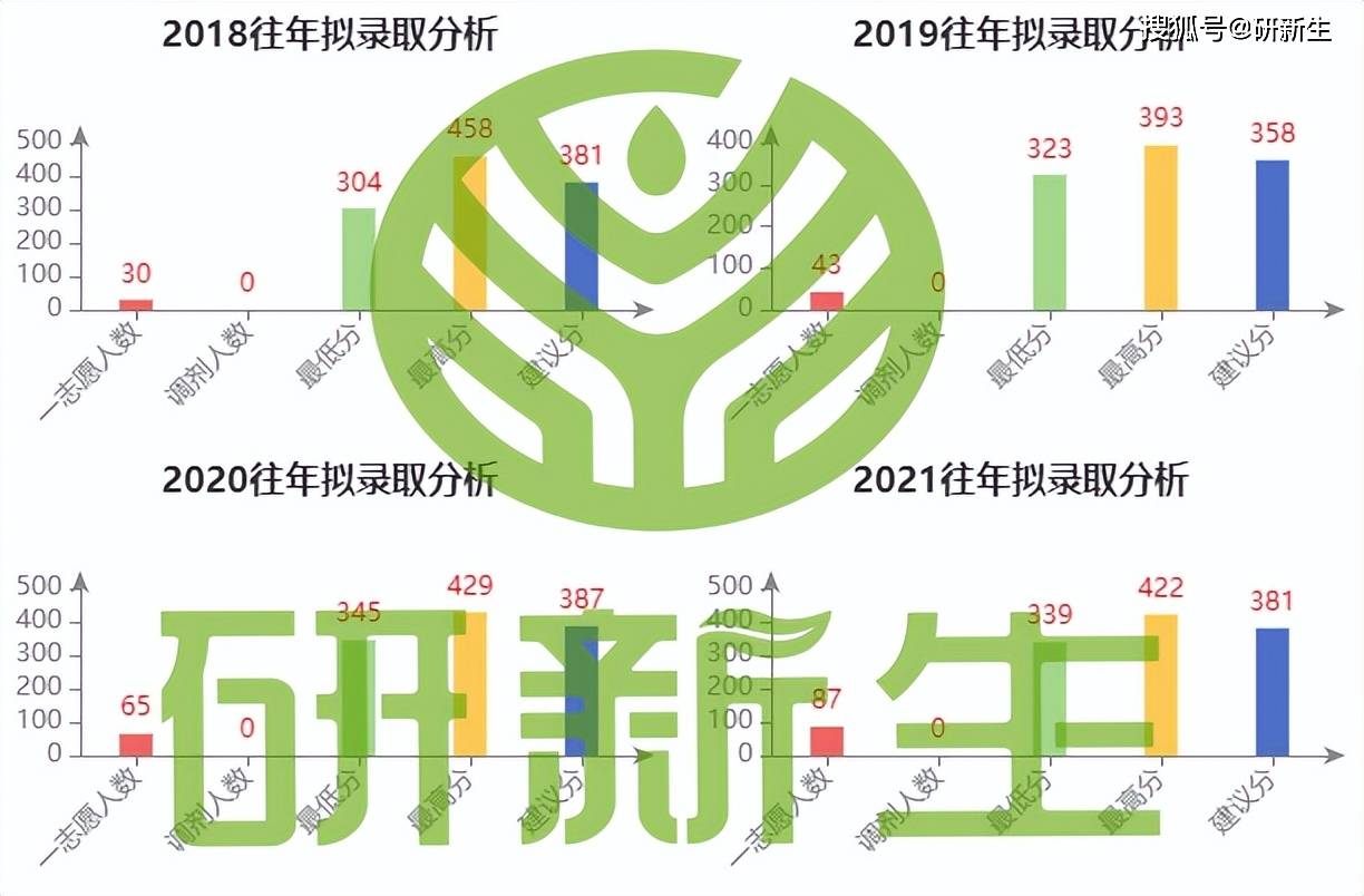 香港獨家一碼秘籍應用指南及個體差異分析_合丹YBH65.22