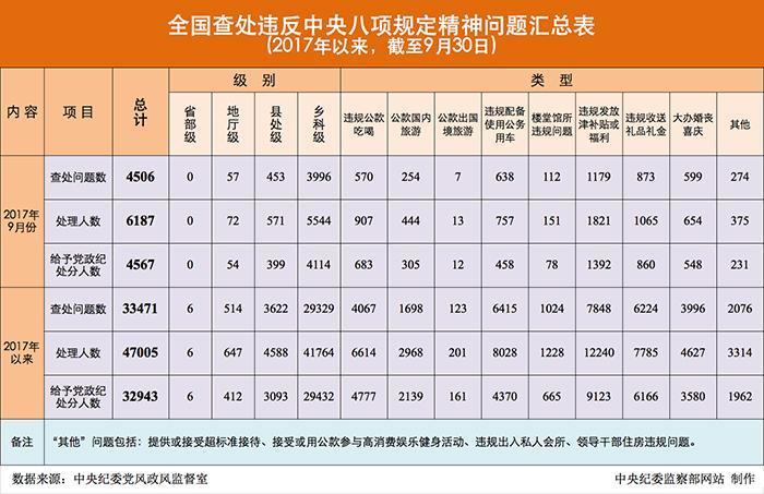 澳門一碼一肖100準(zhǔn)嗎,規(guī)則最新定義_YWH680.94規(guī)則境