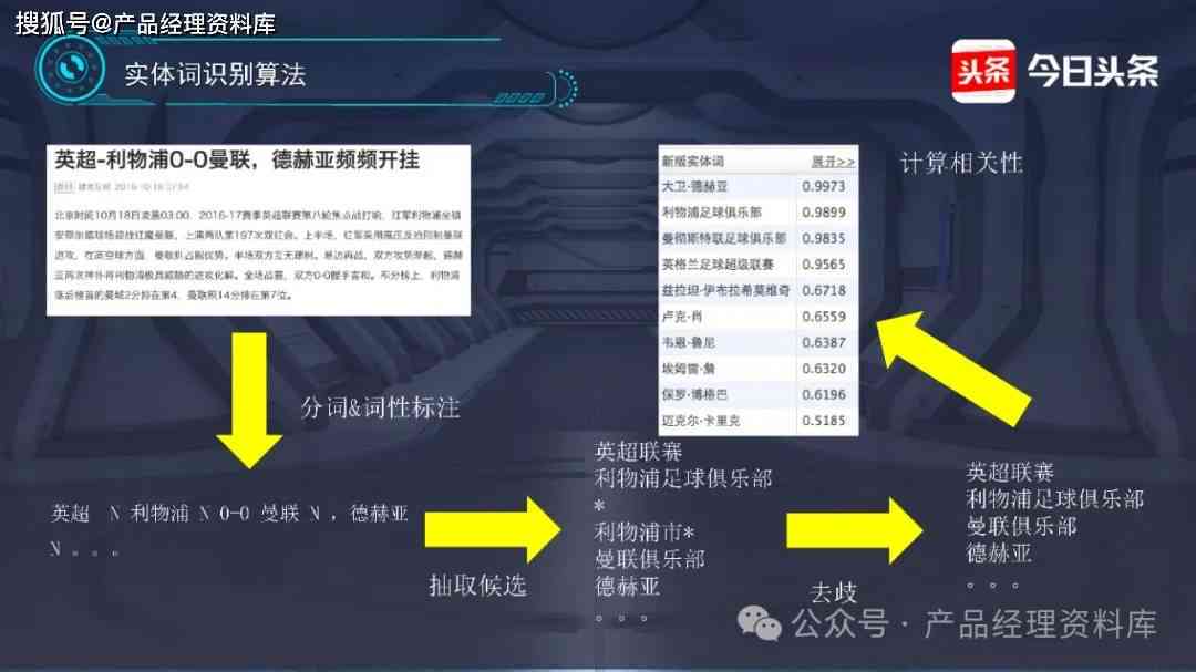 新澳內(nèi)部資料解鎖一碼即享，安全策略深度剖析——神人LHI116.78揭秘