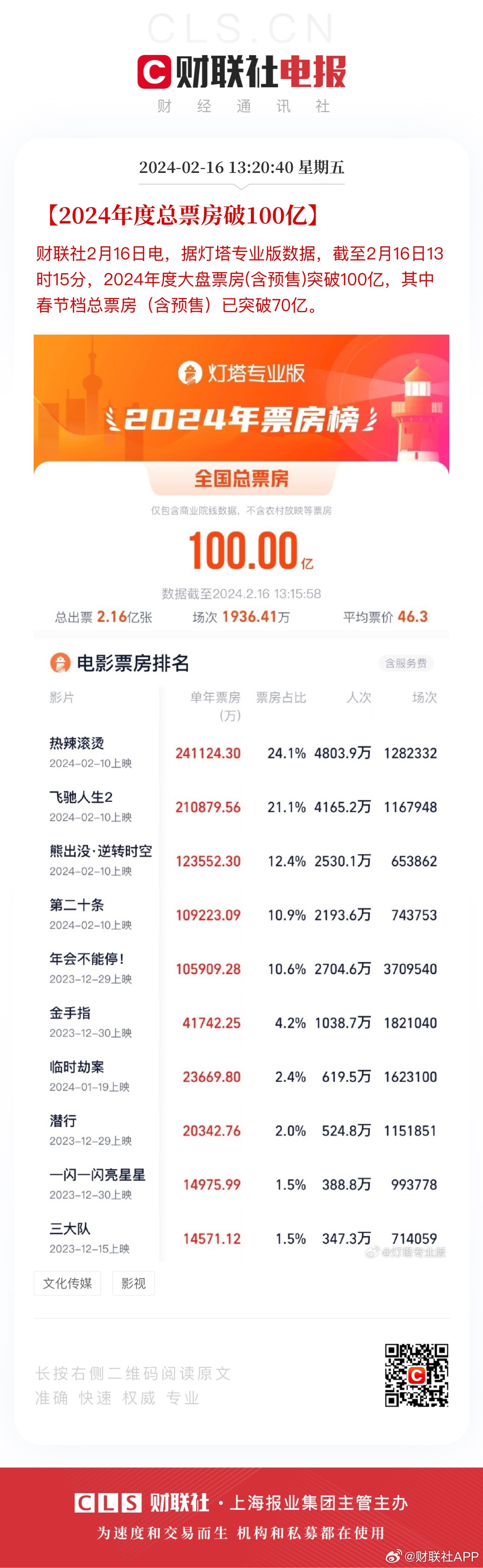 澳門王中王100%必中，土木水利復(fù)刻版CZX61.82