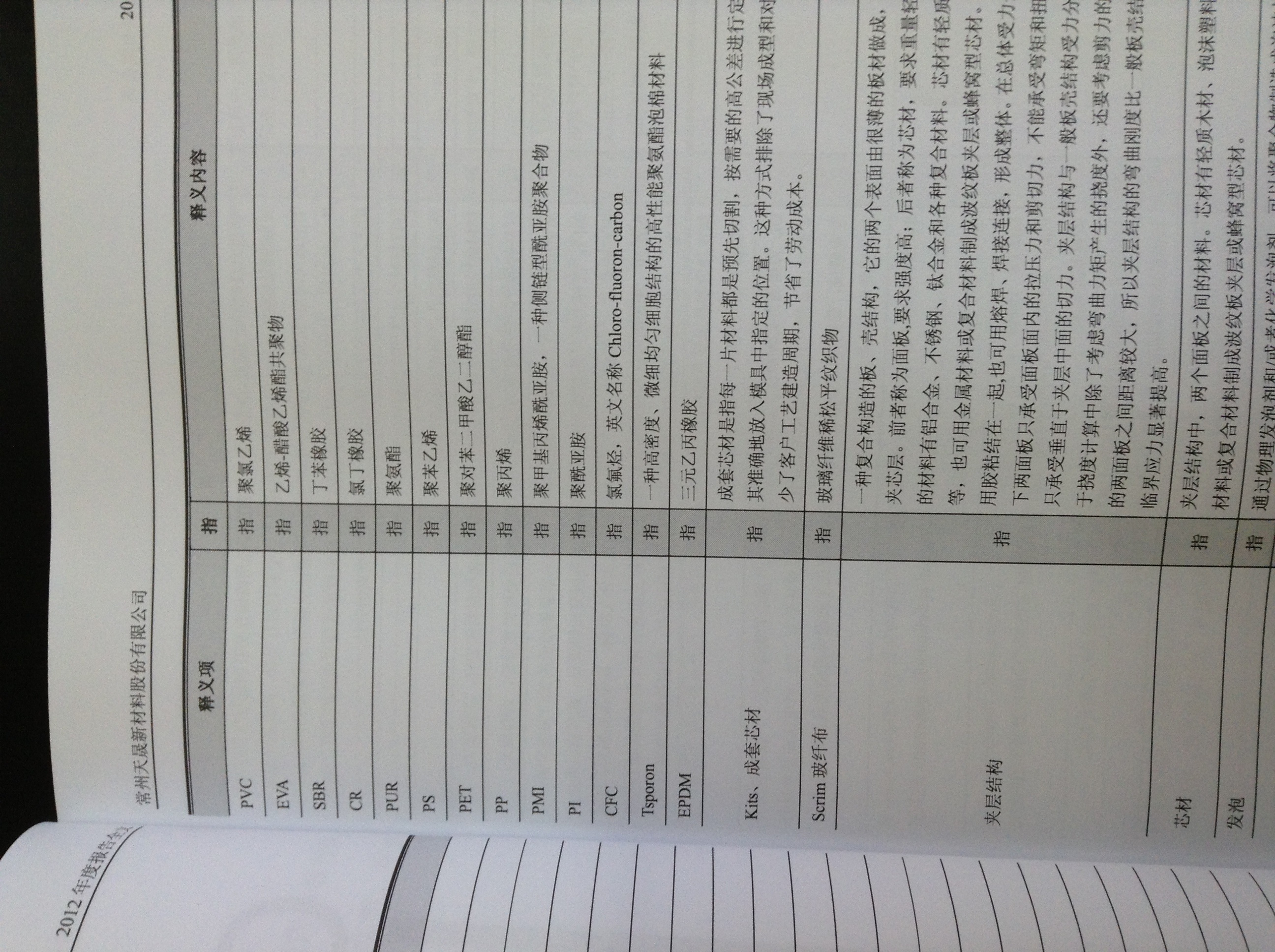 神丹KZL932.91化學(xué)資料全集，新奧彩信息匯總